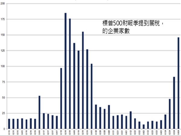 0304主題趨勢報圖2.jpg
