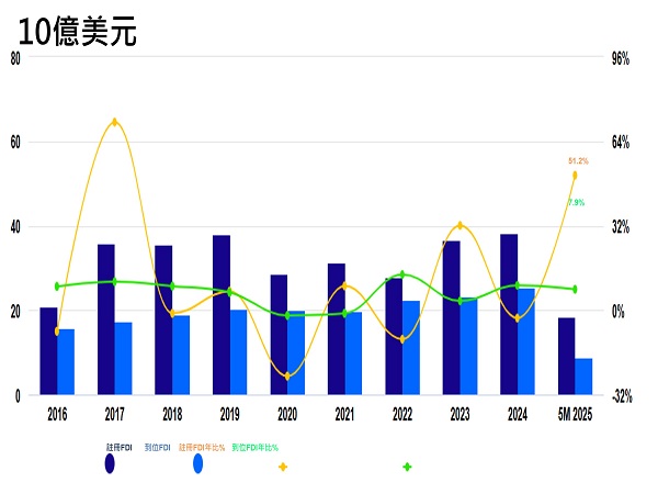 0625趨勢報4.jpg