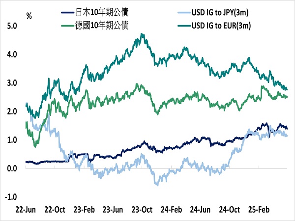 主題趨勢報2.jpg